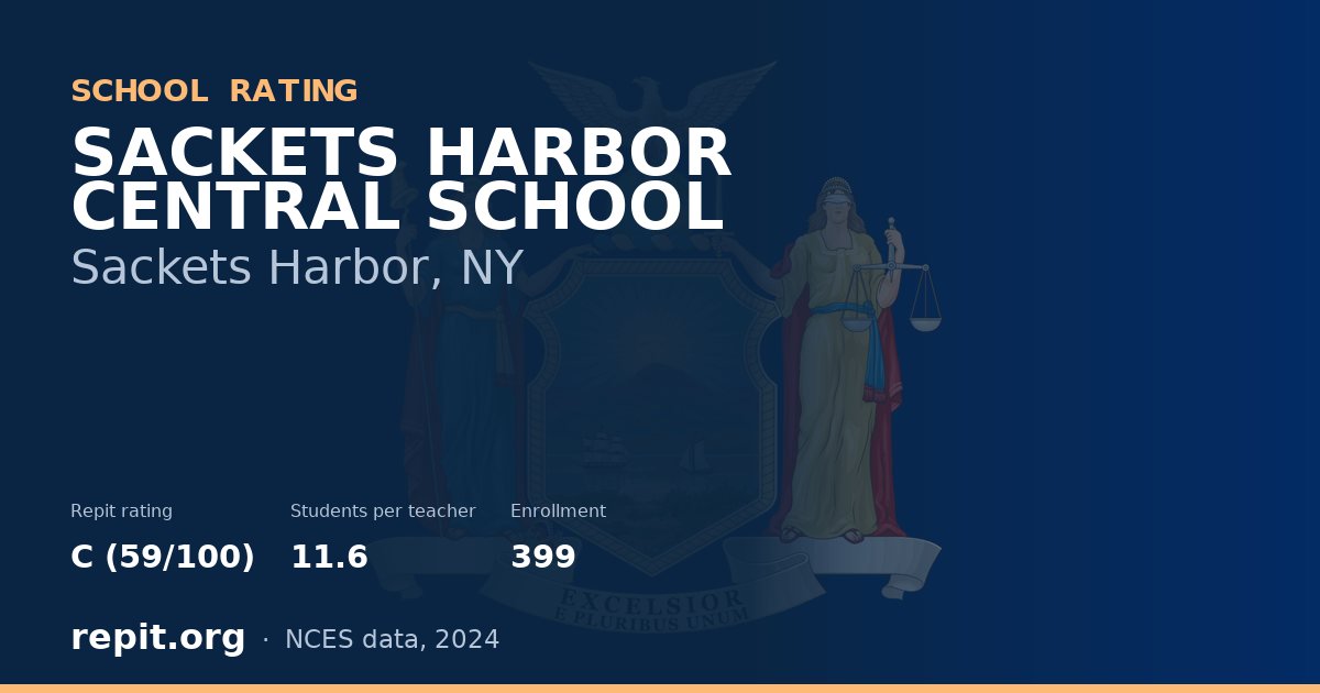 SACKETS HARBOR CENTRAL SCHOOL, Sackets Harbor, NY — Repit school rating C (59/100)
