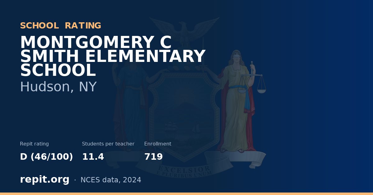 MONTGOMERY C SMITH ELEMENTARY SCHOOL, Hudson, NY — Repit school rating D (46/100)