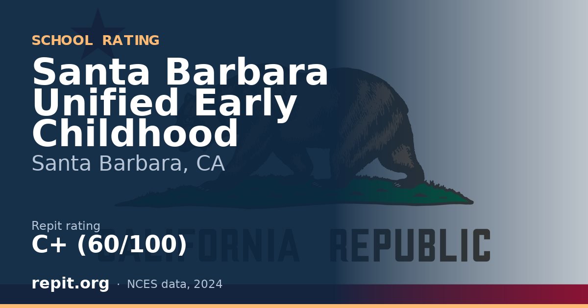 Santa Barbara Unified Early Childhood, Santa Barbara, CA — Repit school rating C+ (60/100)