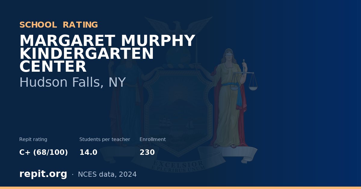 MARGARET MURPHY KINDERGARTEN CENTER, Hudson Falls, NY — Repit school rating C+ (68/100)