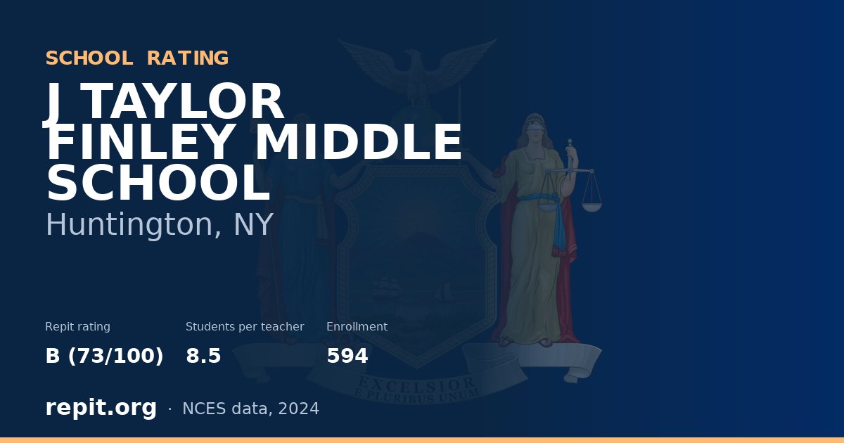 J TAYLOR FINLEY MIDDLE SCHOOL, Huntington, NY — Repit school rating B (73/100)