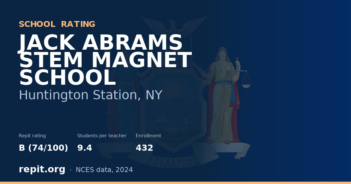 JACK ABRAMS STEM MAGNET SCHOOL, Huntington Station, NY — Repit school rating B (74/100)