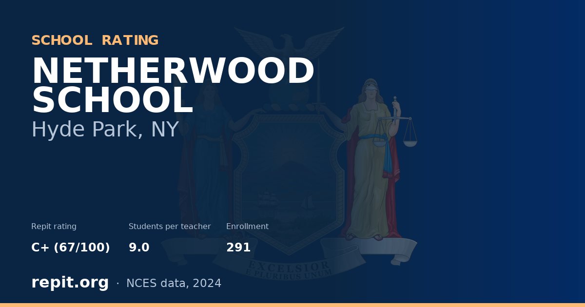NETHERWOOD SCHOOL, Hyde Park, NY — Repit school rating C+ (67/100)