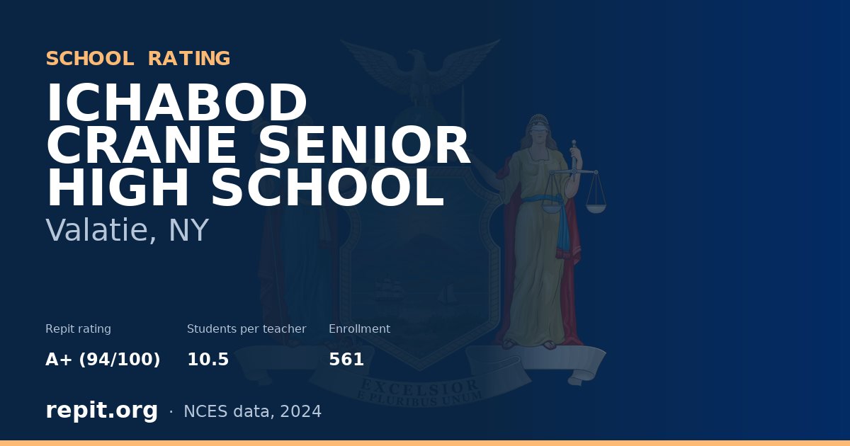 ICHABOD CRANE SENIOR HIGH SCHOOL, Valatie, NY — Repit school rating A+ (94/100)