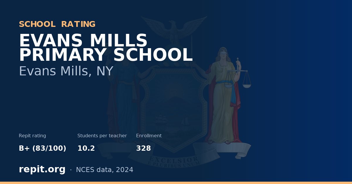 EVANS MILLS PRIMARY SCHOOL, Evans Mills, NY — Repit school rating B+ (83/100)
