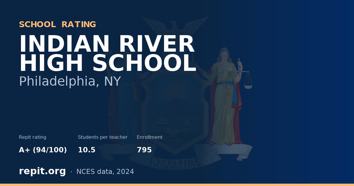 INDIAN RIVER HIGH SCHOOL, Philadelphia, NY — Repit school rating A+ (94/100)
