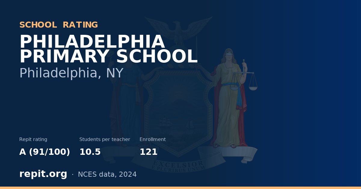 PHILADELPHIA PRIMARY SCHOOL, Philadelphia, NY — Repit school rating A (91/100)