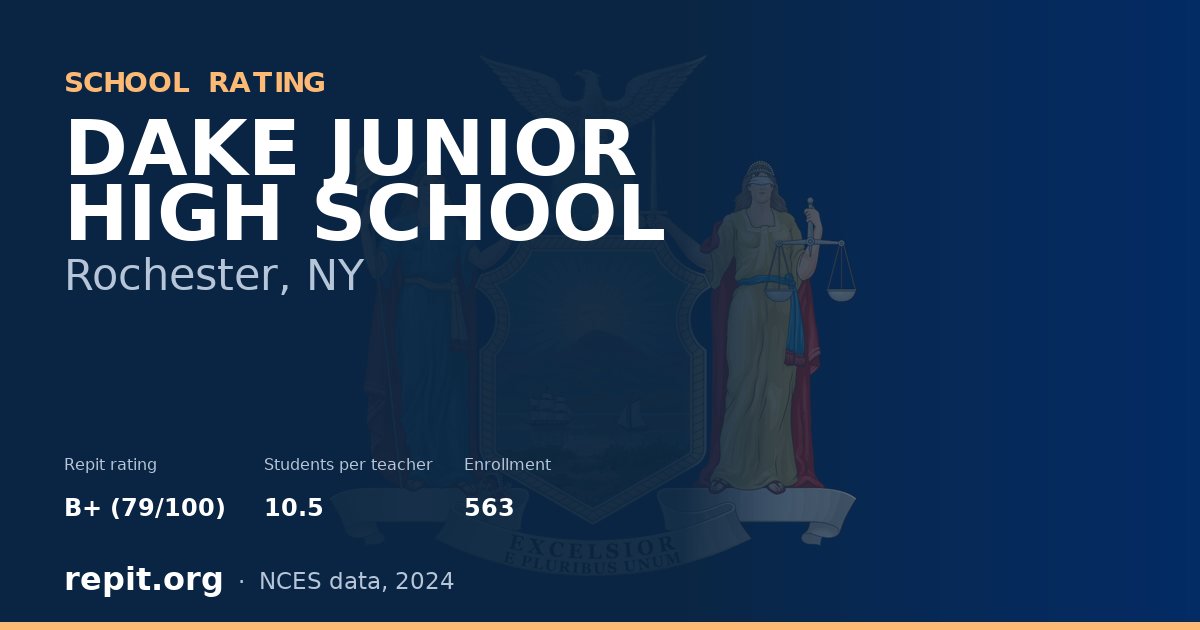 DAKE JUNIOR HIGH SCHOOL, Rochester, NY — Repit school rating B+ (79/100)