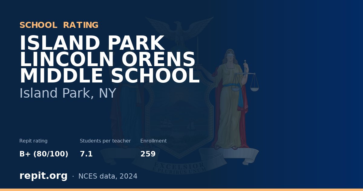 ISLAND PARK LINCOLN ORENS MIDDLE SCHOOL, Island Park, NY — Repit school rating B+ (80/100)