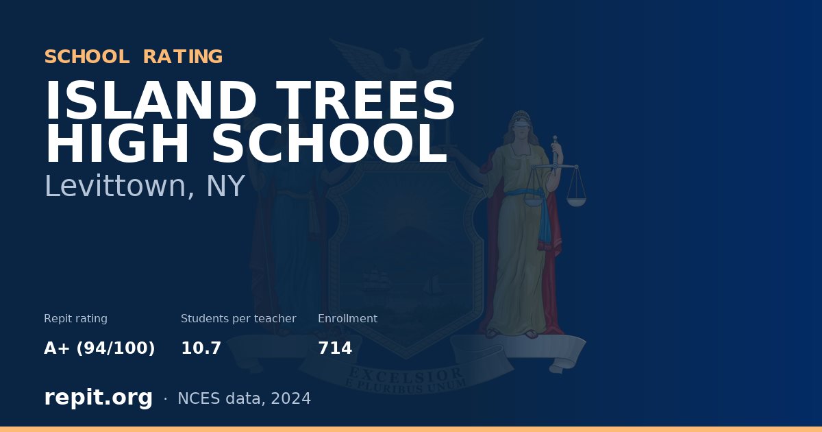 ISLAND TREES HIGH SCHOOL, Levittown, NY — Repit school rating A+ (94/100)