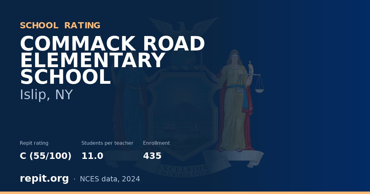 COMMACK ROAD ELEMENTARY SCHOOL, Islip, NY — Repit school rating C (55/100)