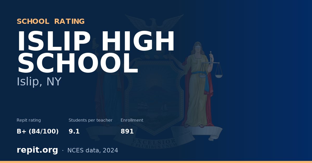 ISLIP HIGH SCHOOL, Islip, NY — Repit school rating B+ (84/100)