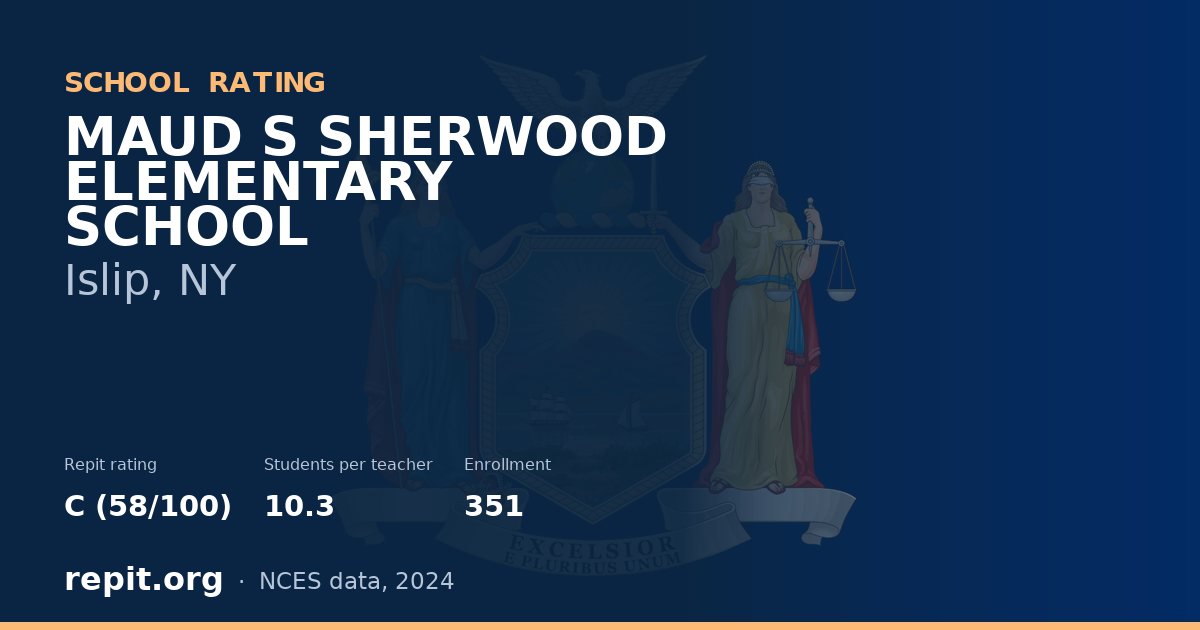 MAUD S SHERWOOD ELEMENTARY SCHOOL, Islip, NY — Repit school rating C (58/100)