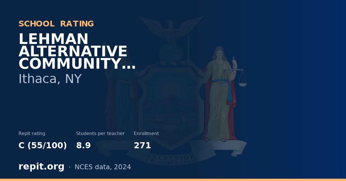 LEHMAN ALTERNATIVE COMMUNITY SCHOOL, Ithaca, NY — Repit school rating C (55/100)