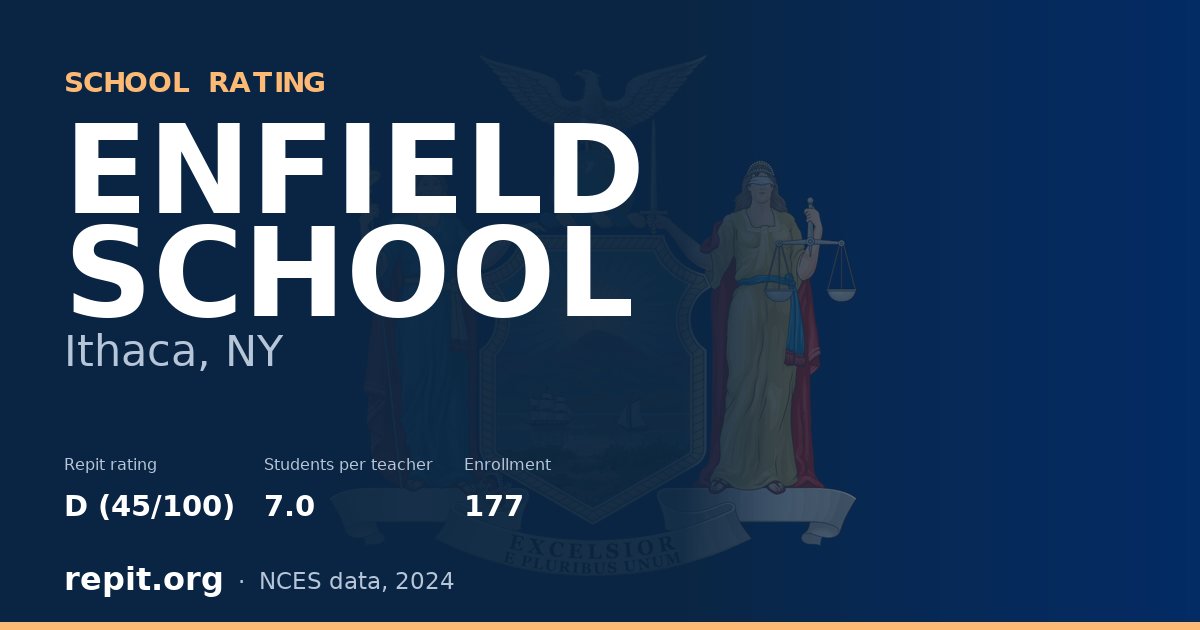 ENFIELD SCHOOL, Ithaca, NY — Repit school rating D (45/100)