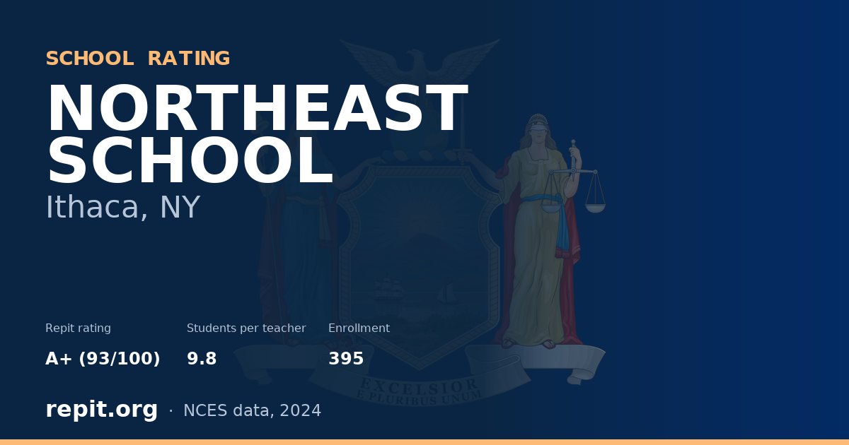 NORTHEAST SCHOOL, Ithaca, NY — Repit school rating A+ (93/100)