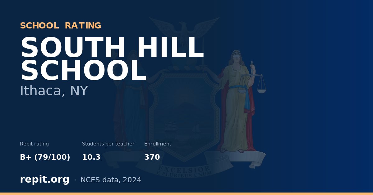 SOUTH HILL SCHOOL, Ithaca, NY — Repit school rating B+ (79/100)