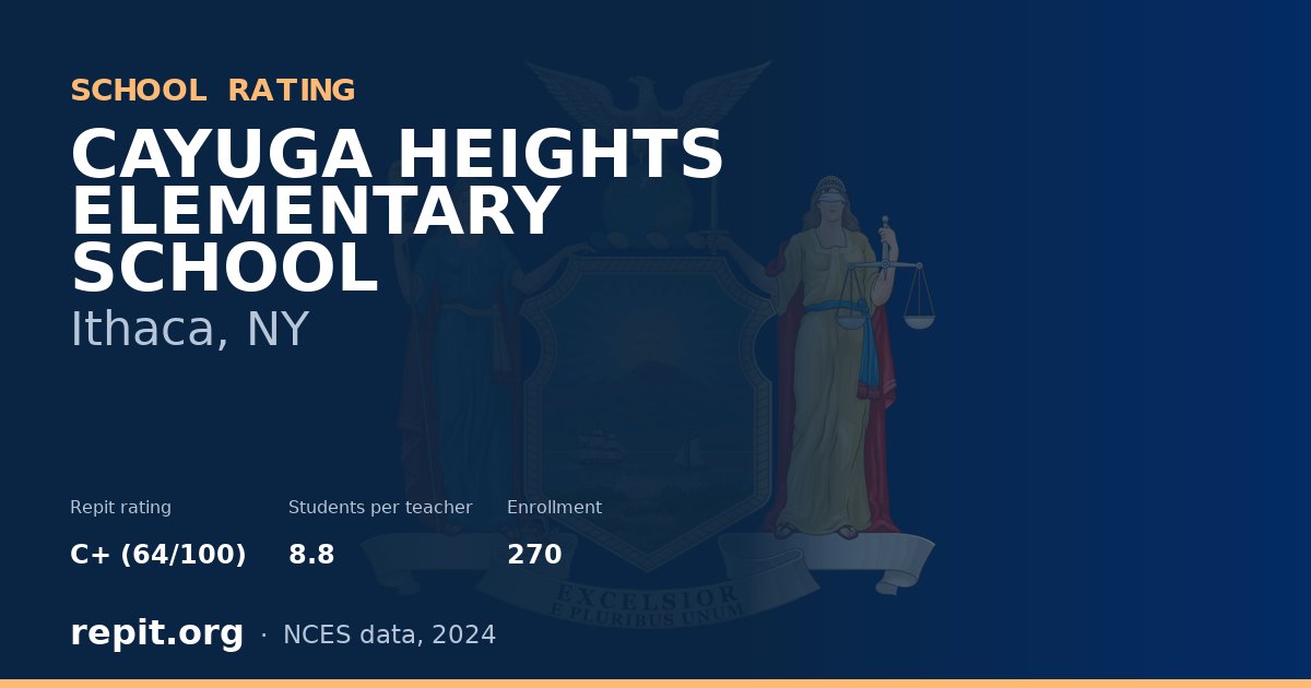 CAYUGA HEIGHTS ELEMENTARY SCHOOL, Ithaca, NY — Repit school rating C+ (64/100)