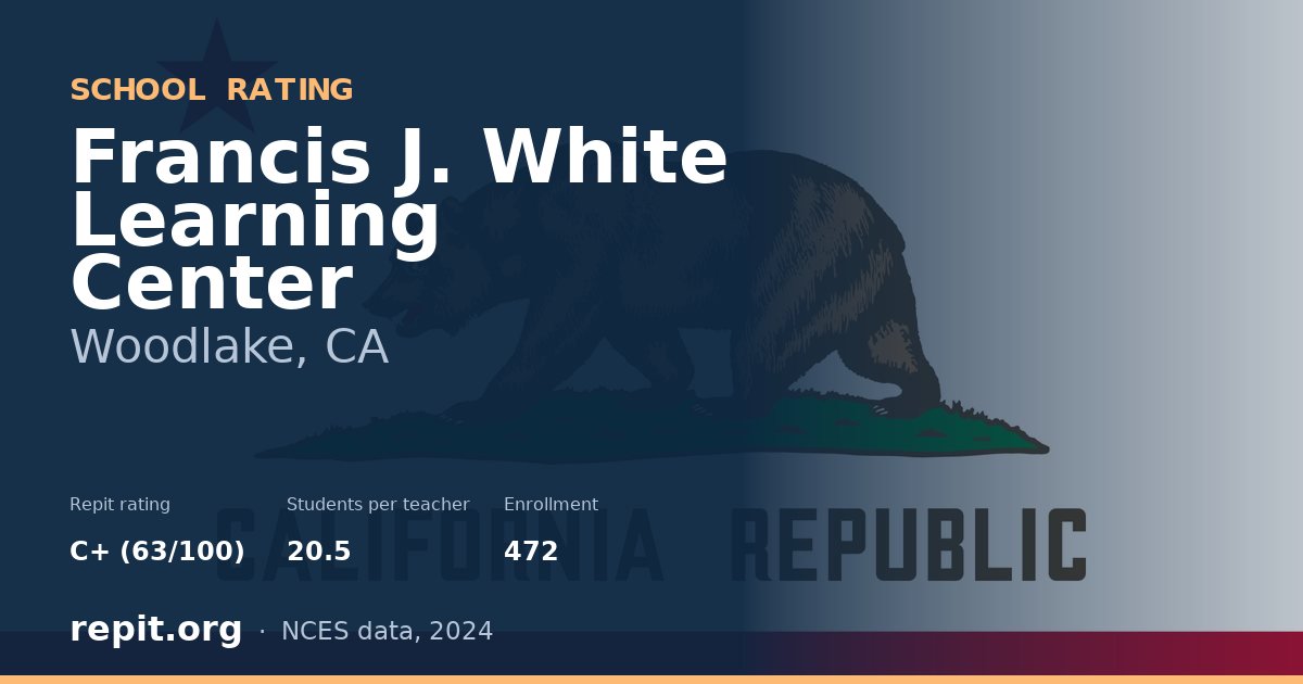 Francis J. White Learning Center, Woodlake, CA — Repit school rating C+ (63/100)