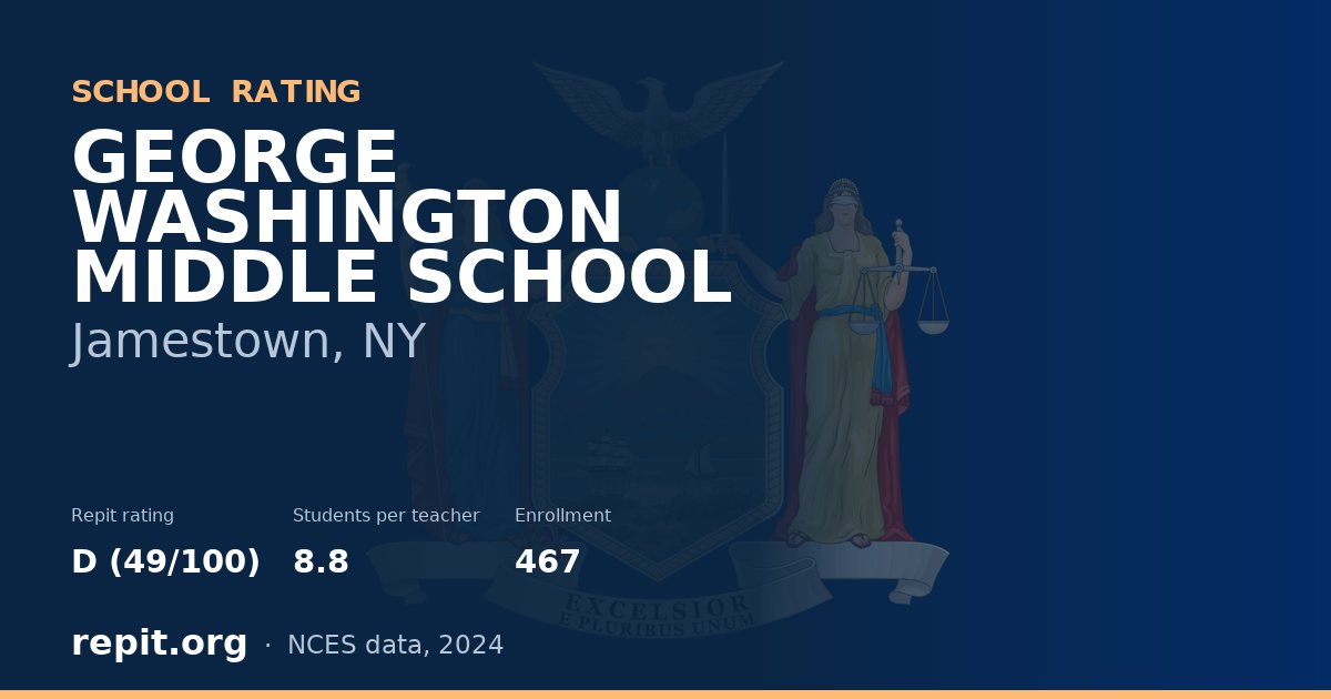 GEORGE WASHINGTON MIDDLE SCHOOL, Jamestown, NY — Repit school rating D (49/100)