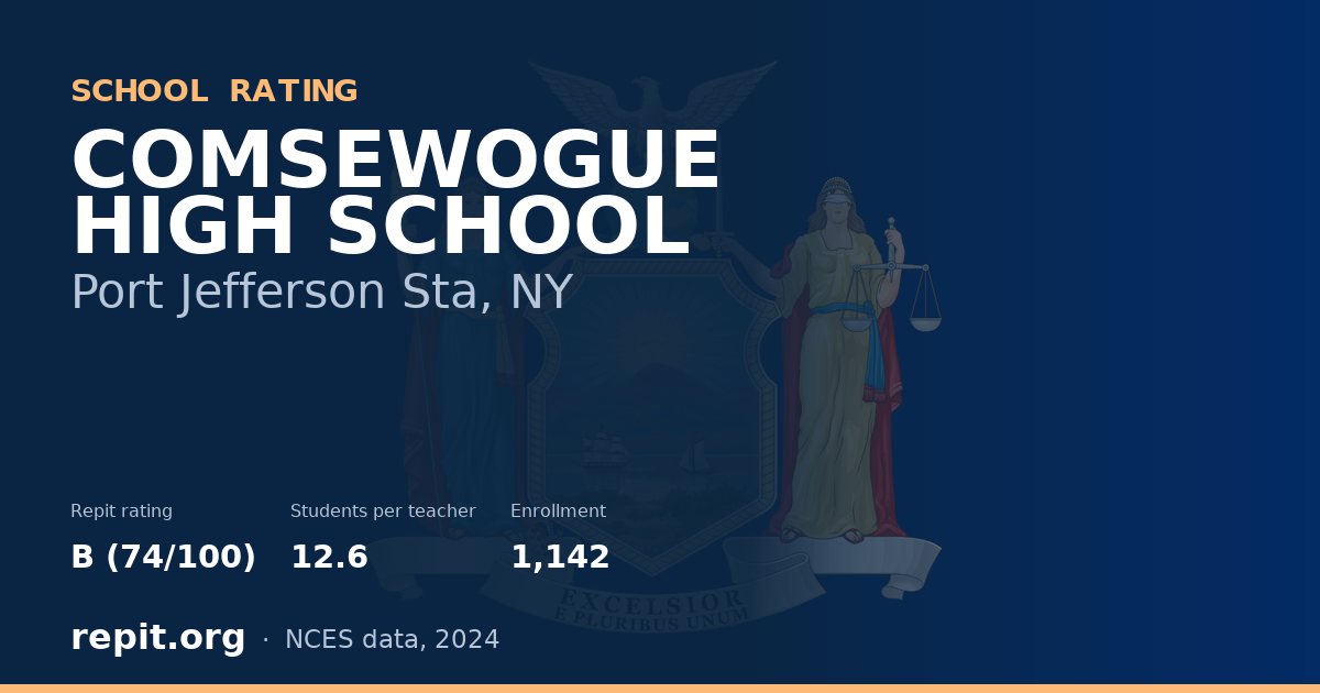 COMSEWOGUE HIGH SCHOOL, Port Jefferson Sta, NY — Repit school rating B (74/100)