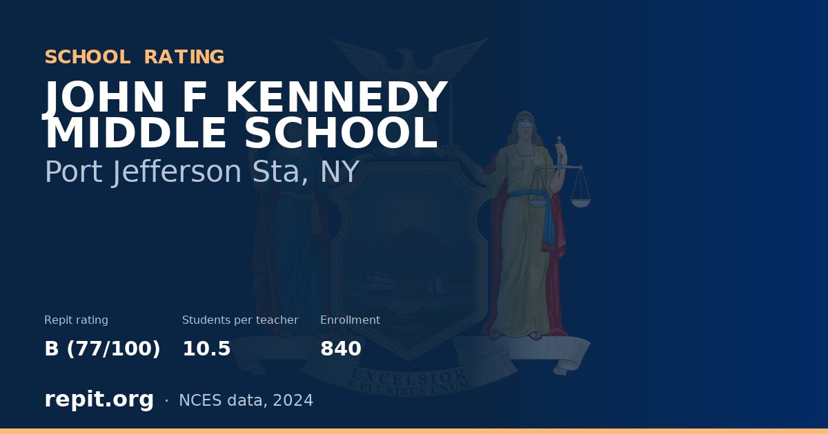 JOHN F KENNEDY MIDDLE SCHOOL, Port Jefferson Sta, NY — Repit school rating B (77/100)