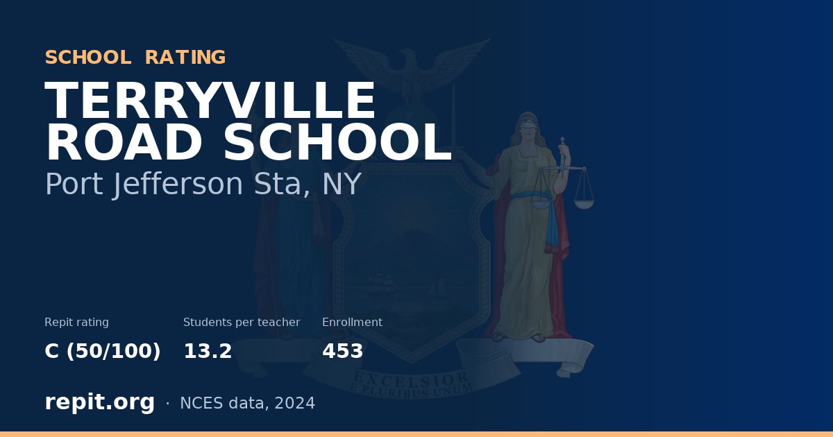 TERRYVILLE ROAD SCHOOL, Port Jefferson Sta, NY — Repit school rating C (50/100)