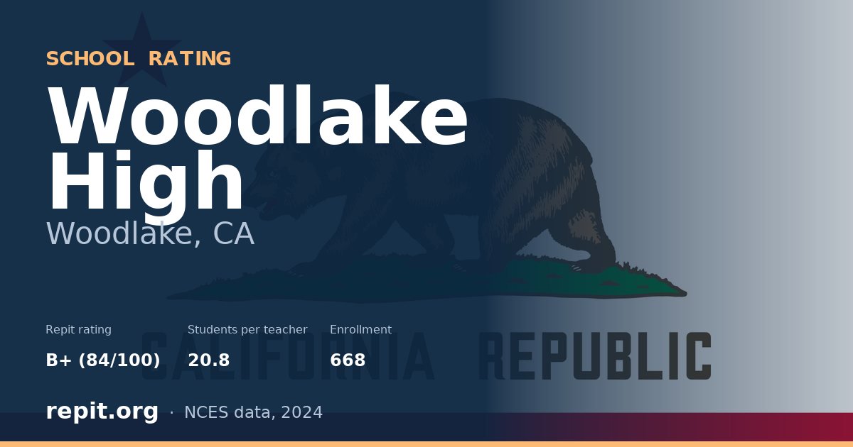Woodlake High, Woodlake, CA — Repit school rating B+ (84/100)