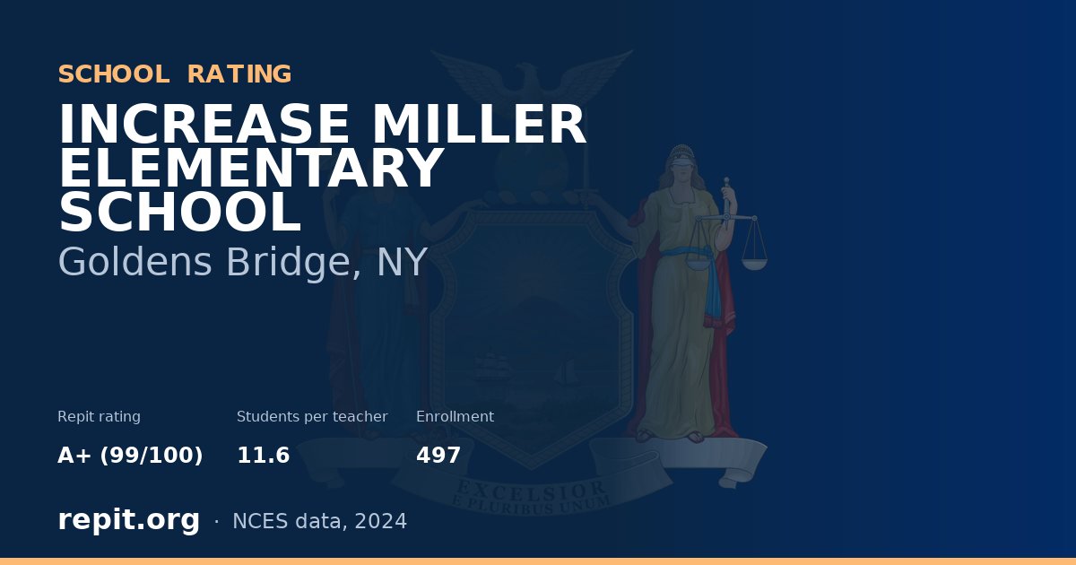 INCREASE MILLER ELEMENTARY SCHOOL, Goldens Bridge, NY — Repit school rating A+ (99/100)