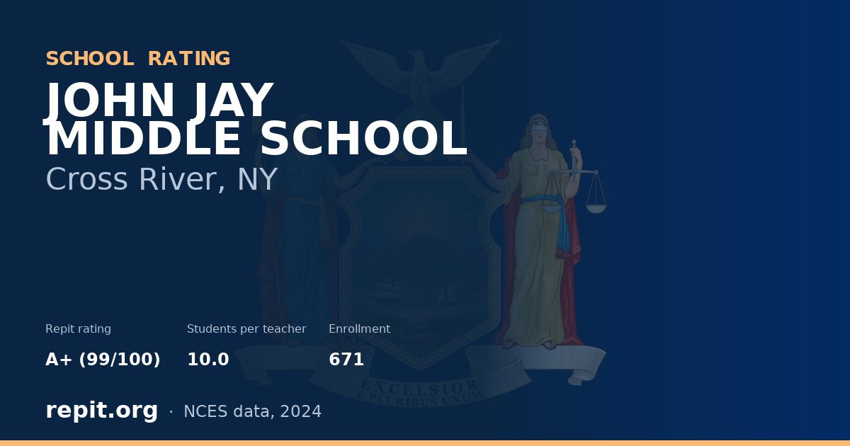 JOHN JAY MIDDLE SCHOOL, Cross River, NY — Repit school rating A+ (99/100)