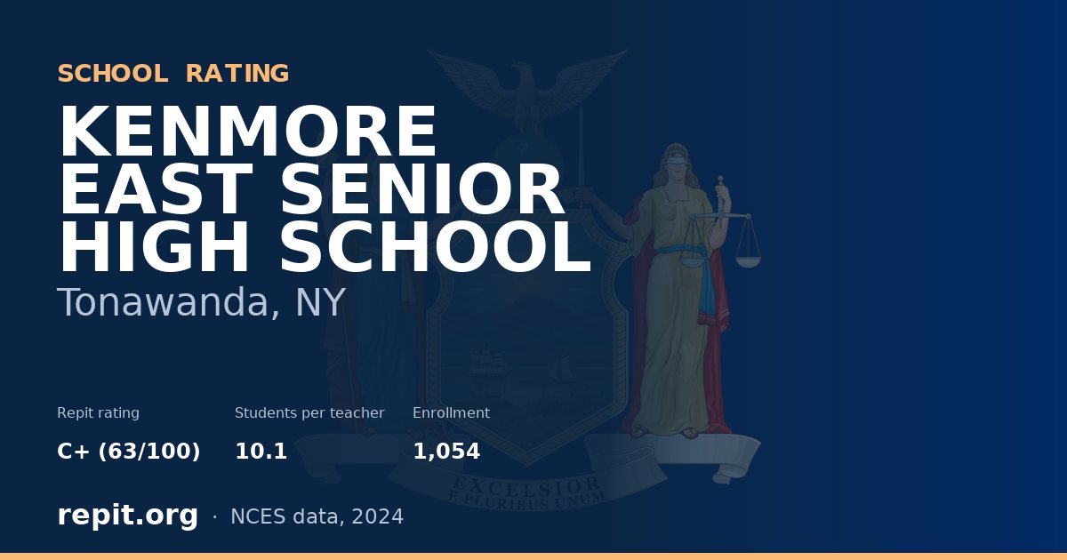 KENMORE EAST SENIOR HIGH SCHOOL, Tonawanda, NY — Repit school rating C+ (63/100)