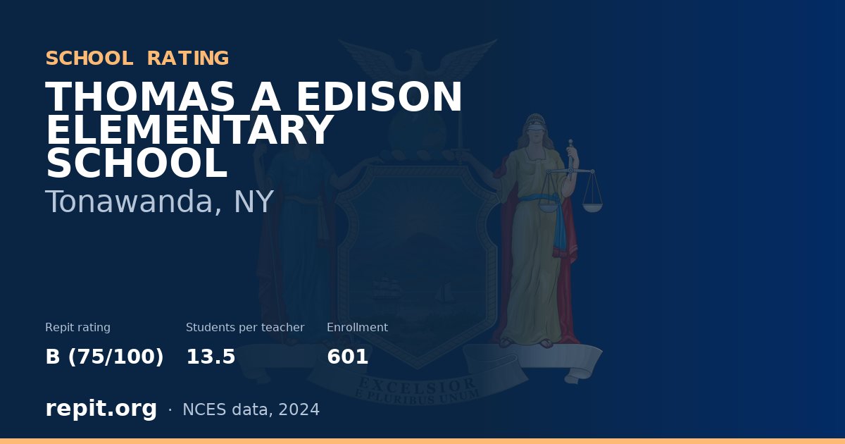 THOMAS A EDISON ELEMENTARY SCHOOL, Tonawanda, NY — Repit school rating B (75/100)