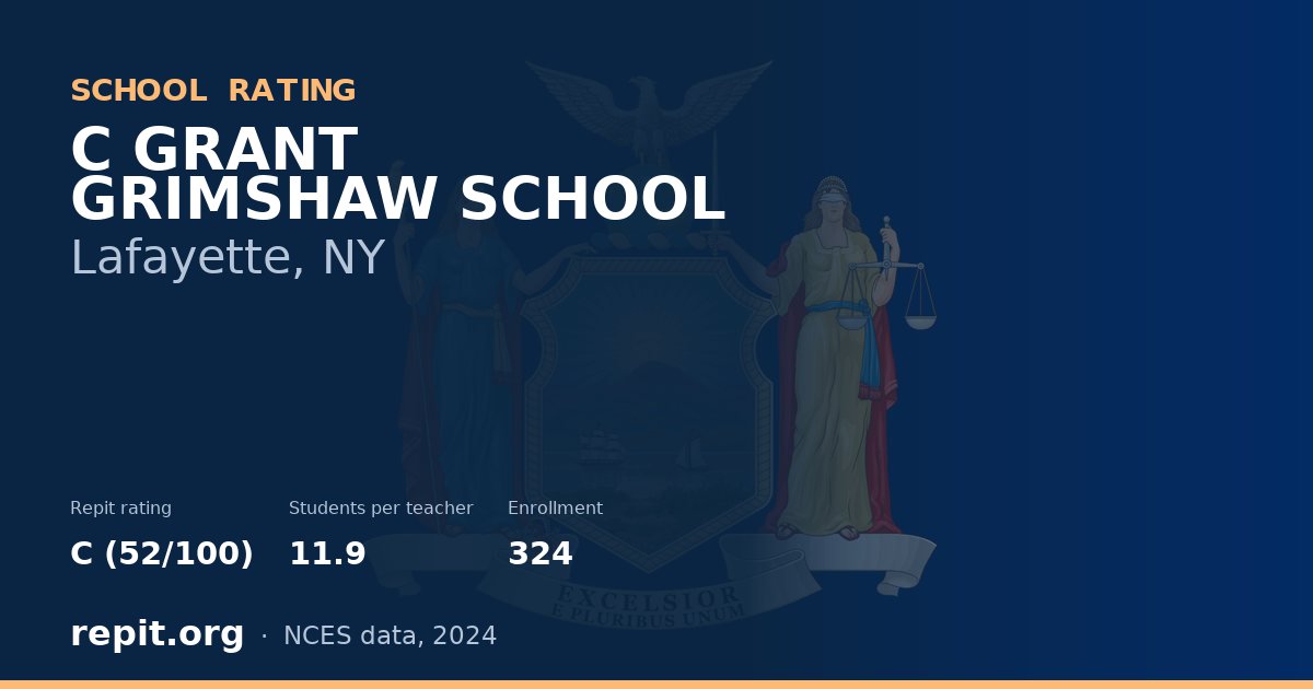 C GRANT GRIMSHAW SCHOOL, Lafayette, NY — Repit school rating C (52/100)