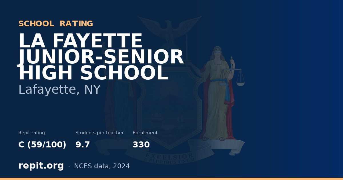 LA FAYETTE JUNIOR-SENIOR HIGH SCHOOL, Lafayette, NY — Repit school rating C (59/100)