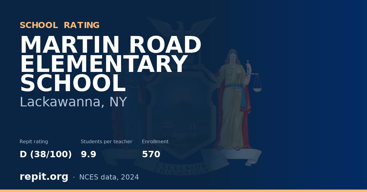 MARTIN ROAD ELEMENTARY SCHOOL, Lackawanna, NY — Repit school rating D (38/100)