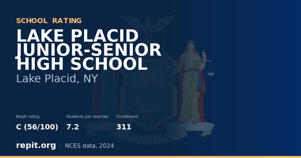 LAKE PLACID JUNIOR-SENIOR HIGH SCHOOL, Lake Placid, NY — Repit school rating C (56/100)