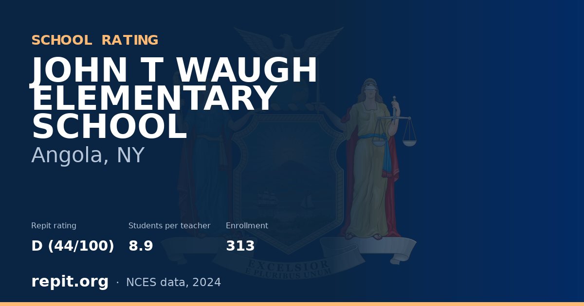 JOHN T WAUGH ELEMENTARY SCHOOL, Angola, NY — Repit school rating D (44/100)