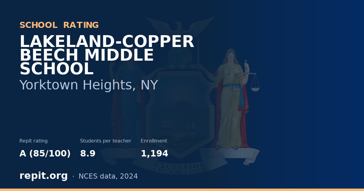 LAKELAND-COPPER BEECH MIDDLE SCHOOL, Yorktown Heights, NY — Repit school rating A (85/100)
