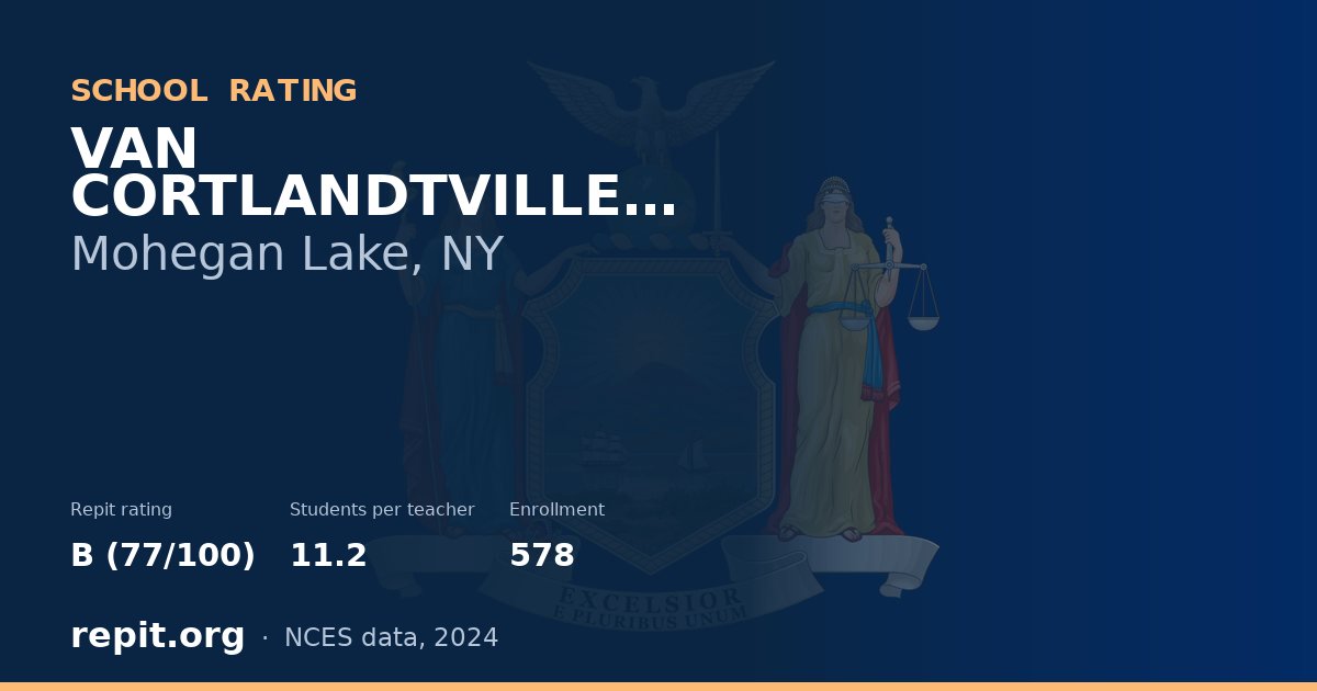 VAN CORTLANDTVILLE SCHOOL, Mohegan Lake, NY — Repit school rating B (77/100)