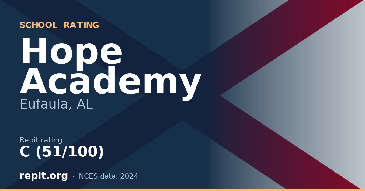 Hope Academy, Eufaula, AL — Repit school rating C (51/100)