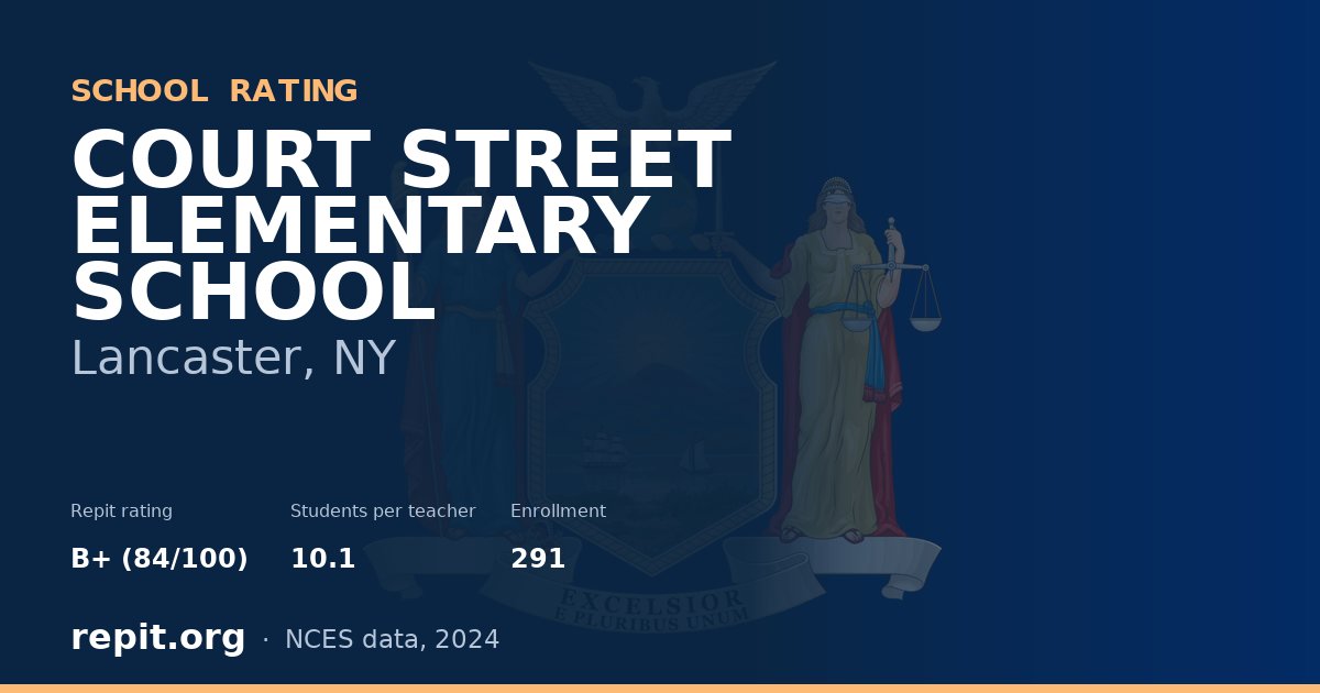 COURT STREET ELEMENTARY SCHOOL, Lancaster, NY — Repit school rating B+ (84/100)