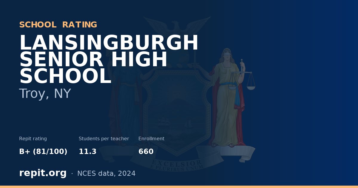 LANSINGBURGH SENIOR HIGH SCHOOL, Troy, NY — Repit school rating B+ (81/100)