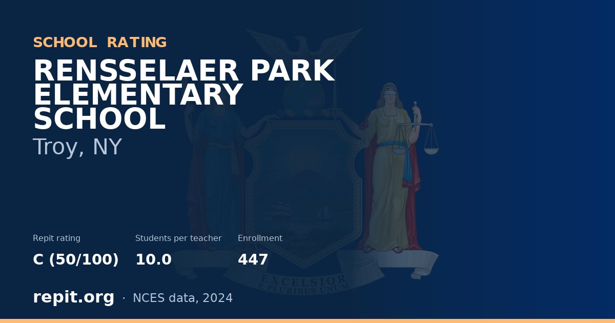 RENSSELAER PARK ELEMENTARY SCHOOL, Troy, NY — Repit school rating C (50/100)