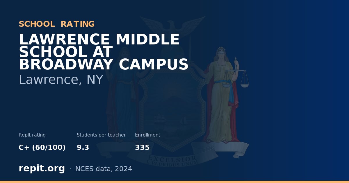 LAWRENCE MIDDLE SCHOOL AT BROADWAY CAMPUS, Lawrence, NY — Repit school rating C+ (60/100)