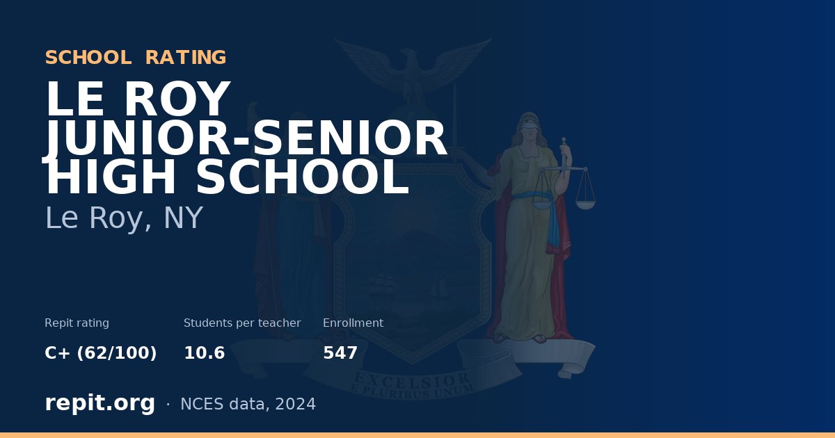 LE ROY JUNIOR-SENIOR HIGH SCHOOL, Le Roy, NY — Repit school rating C+ (62/100)