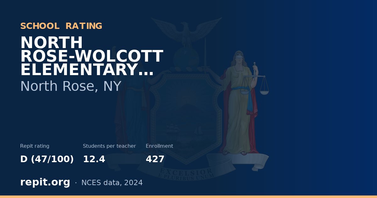 NORTH ROSE-WOLCOTT ELEMENTARY SCHOOL, North Rose, NY — Repit school rating D (47/100)
