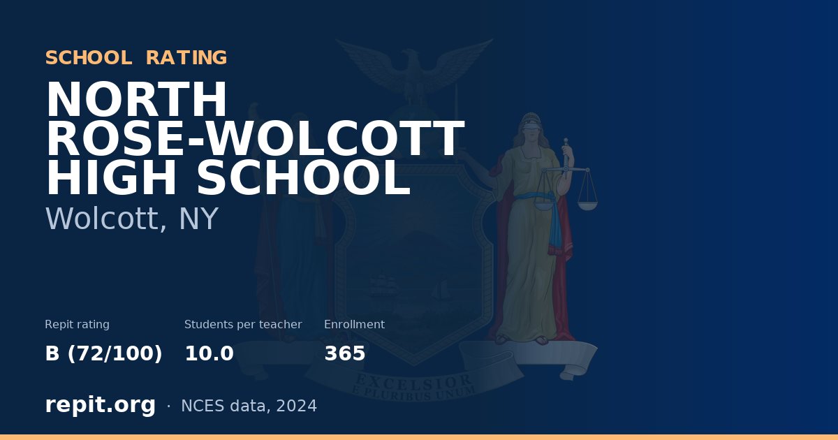 NORTH ROSE-WOLCOTT HIGH SCHOOL, Wolcott, NY — Repit school rating B (72/100)