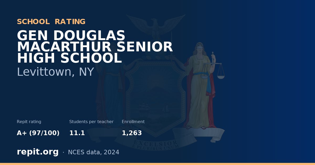 GEN DOUGLAS MACARTHUR SENIOR HIGH SCHOOL, Levittown, NY — Repit school rating A+ (97/100)