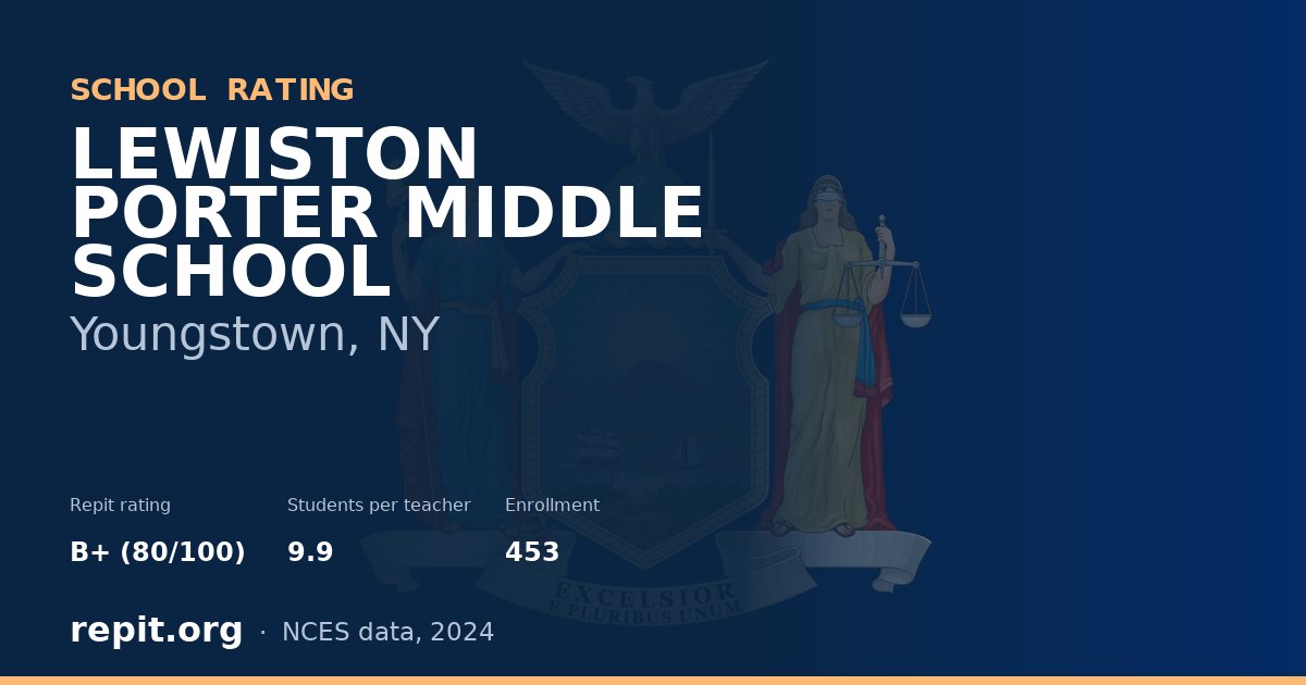 LEWISTON PORTER MIDDLE SCHOOL, Youngstown, NY — Repit school rating B+ (80/100)