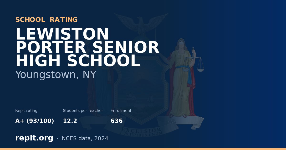 LEWISTON PORTER SENIOR HIGH SCHOOL, Youngstown, NY — Repit school rating A+ (93/100)